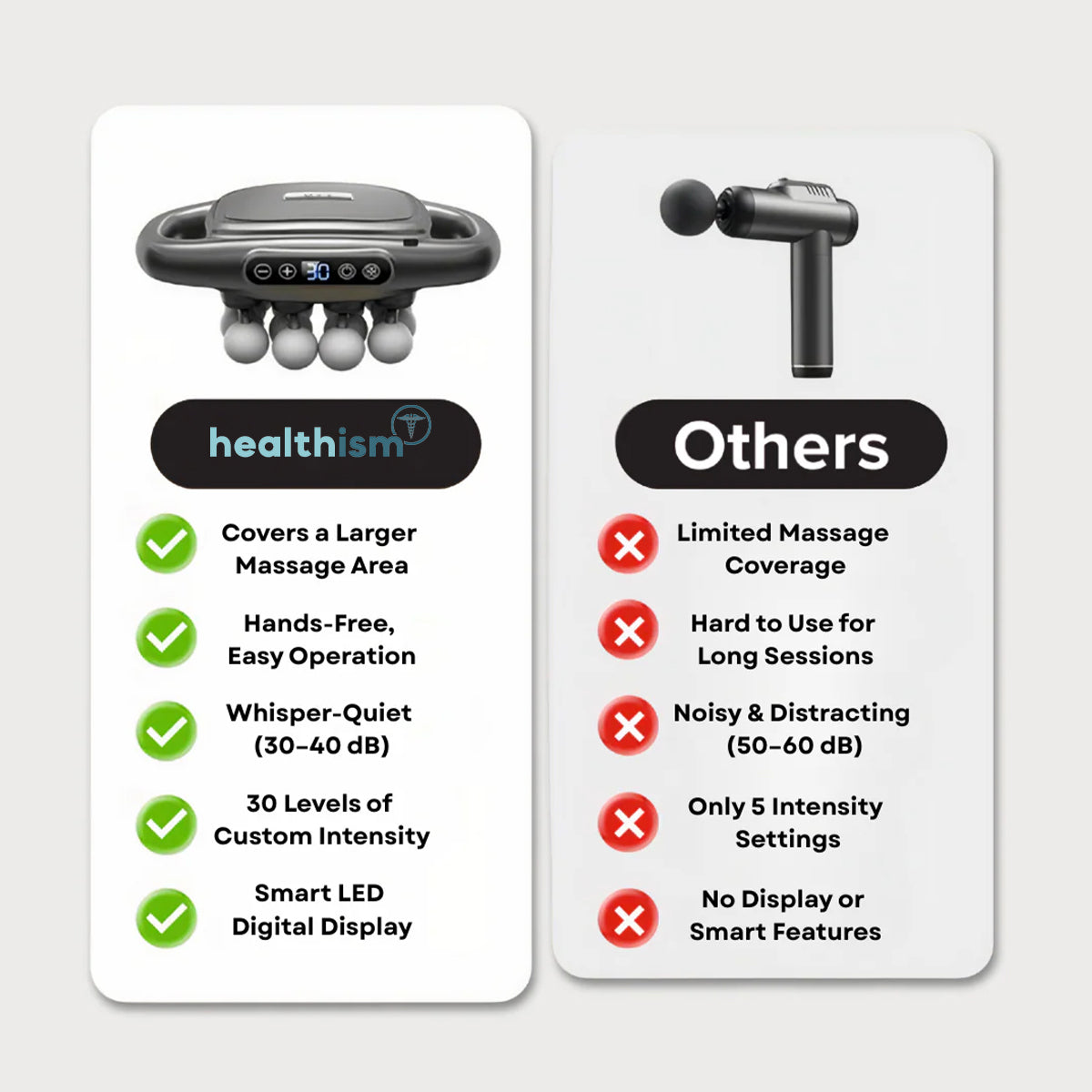 16-Head Deep Tissue Massage Gun for Muscle Recovery