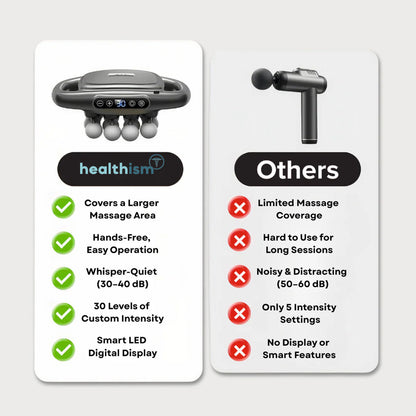 16-Head Deep Tissue Massage Gun for Muscle Recovery